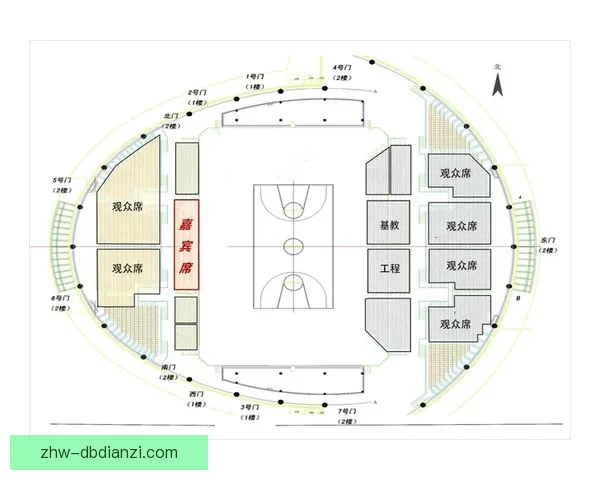 篮球赛事资料库:全方位数据统计及战术分析,助您深度了解每场比赛。 篮球赛事资料库:全方位数据统计及战术分析,助您深度了解每场比赛。
