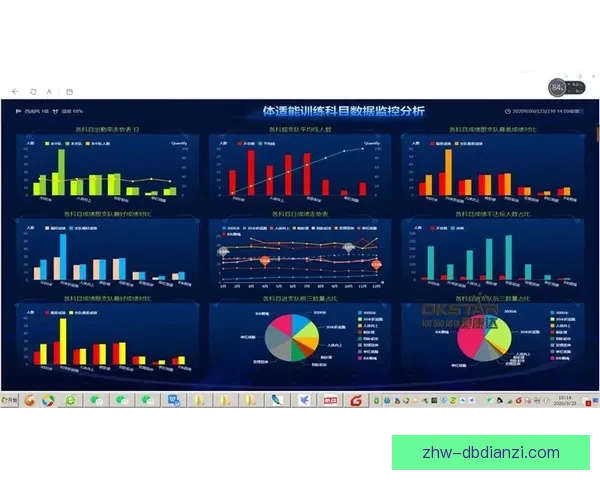 举重数据分析：技术进步对世界纪录的影响