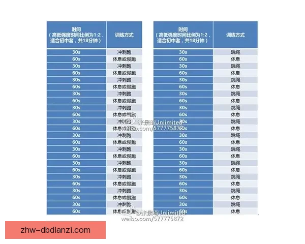 健身盘口分析：定制专属训练计划，挑战极限潜力