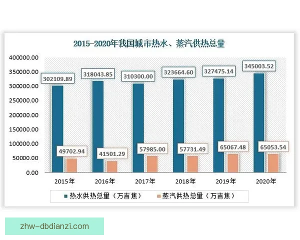 探讨棒球比赛胜负趋势及数据分析